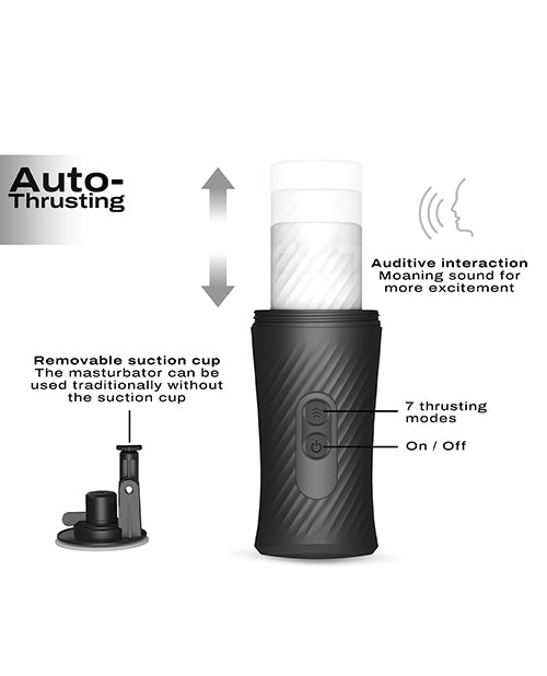 Dorcel Thrust Blow Automatic Masturbator - Black Lovely Planet