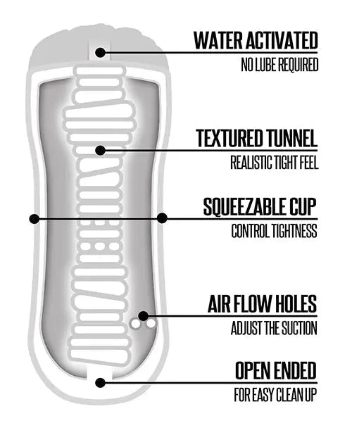 Shower Stroker Pussy - Ivory Global Novelties LLC