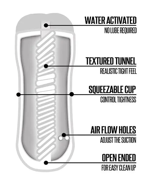 Shower Stroker Ass - Ivory Global Novelties LLC