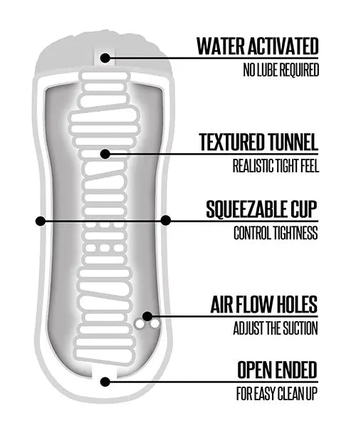 Just Add Water Shower Pussy - Tan Global Novelties LLC