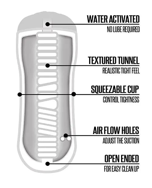 Just Add Water Shower Mouth - Tan Global Novelties LLC