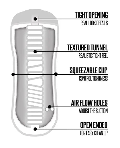Rinse & Repeat Classic Mouth Global Novelties LLC