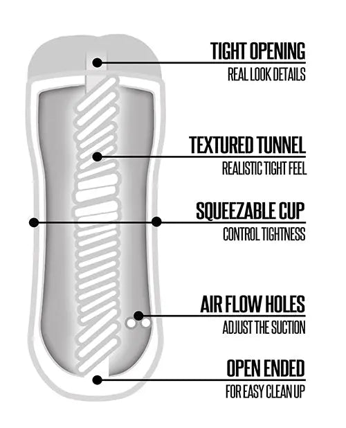 Rinse & Repeat Classic Ass Global Novelties LLC